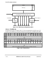 Preview for 346 page of Motorola MPC8260 PowerQUICC II User Manual