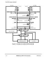 Preview for 388 page of Motorola MPC8260 PowerQUICC II User Manual