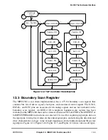 Preview for 395 page of Motorola MPC8260 PowerQUICC II User Manual