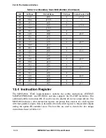 Preview for 420 page of Motorola MPC8260 PowerQUICC II User Manual