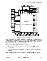 Preview for 495 page of Motorola MPC8260 PowerQUICC II User Manual