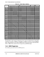 Preview for 496 page of Motorola MPC8260 PowerQUICC II User Manual