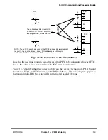 Preview for 499 page of Motorola MPC8260 PowerQUICC II User Manual