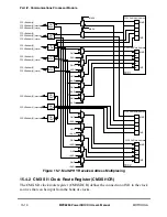 Preview for 500 page of Motorola MPC8260 PowerQUICC II User Manual