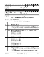 Preview for 503 page of Motorola MPC8260 PowerQUICC II User Manual