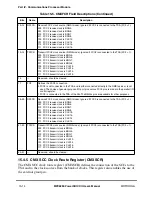 Preview for 504 page of Motorola MPC8260 PowerQUICC II User Manual