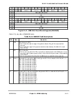 Preview for 505 page of Motorola MPC8260 PowerQUICC II User Manual