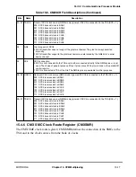 Preview for 507 page of Motorola MPC8260 PowerQUICC II User Manual