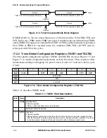 Preview for 518 page of Motorola MPC8260 PowerQUICC II User Manual