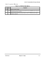 Preview for 523 page of Motorola MPC8260 PowerQUICC II User Manual