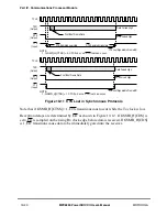 Preview for 576 page of Motorola MPC8260 PowerQUICC II User Manual