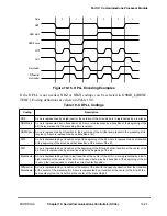 Preview for 581 page of Motorola MPC8260 PowerQUICC II User Manual