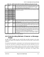 Preview for 589 page of Motorola MPC8260 PowerQUICC II User Manual