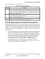 Preview for 591 page of Motorola MPC8260 PowerQUICC II User Manual