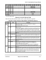 Preview for 593 page of Motorola MPC8260 PowerQUICC II User Manual