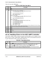 Preview for 596 page of Motorola MPC8260 PowerQUICC II User Manual