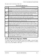 Preview for 597 page of Motorola MPC8260 PowerQUICC II User Manual