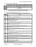 Preview for 601 page of Motorola MPC8260 PowerQUICC II User Manual