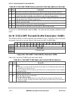 Preview for 602 page of Motorola MPC8260 PowerQUICC II User Manual