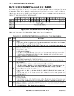 Preview for 646 page of Motorola MPC8260 PowerQUICC II User Manual