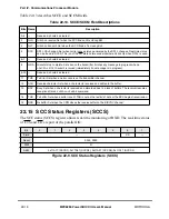 Preview for 648 page of Motorola MPC8260 PowerQUICC II User Manual