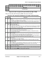 Preview for 663 page of Motorola MPC8260 PowerQUICC II User Manual