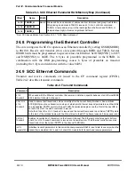 Preview for 678 page of Motorola MPC8260 PowerQUICC II User Manual