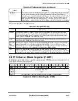 Preview for 683 page of Motorola MPC8260 PowerQUICC II User Manual