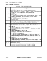 Preview for 684 page of Motorola MPC8260 PowerQUICC II User Manual