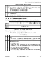 Preview for 685 page of Motorola MPC8260 PowerQUICC II User Manual