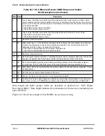 Preview for 686 page of Motorola MPC8260 PowerQUICC II User Manual