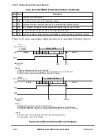 Preview for 690 page of Motorola MPC8260 PowerQUICC II User Manual