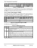 Preview for 740 page of Motorola MPC8260 PowerQUICC II User Manual