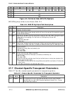 Preview for 742 page of Motorola MPC8260 PowerQUICC II User Manual