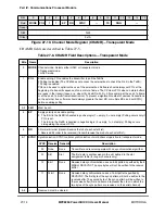 Preview for 744 page of Motorola MPC8260 PowerQUICC II User Manual