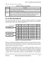 Preview for 747 page of Motorola MPC8260 PowerQUICC II User Manual