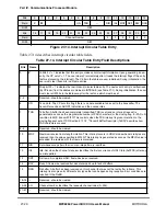 Preview for 750 page of Motorola MPC8260 PowerQUICC II User Manual