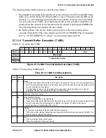 Preview for 753 page of Motorola MPC8260 PowerQUICC II User Manual