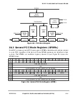 Preview for 761 page of Motorola MPC8260 PowerQUICC II User Manual