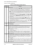 Preview for 762 page of Motorola MPC8260 PowerQUICC II User Manual