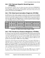 Preview for 765 page of Motorola MPC8260 PowerQUICC II User Manual