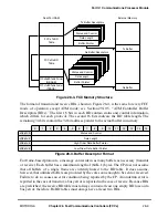 Preview for 767 page of Motorola MPC8260 PowerQUICC II User Manual