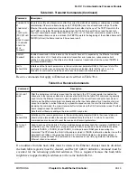 Preview for 887 page of Motorola MPC8260 PowerQUICC II User Manual