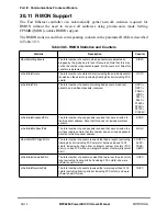 Preview for 888 page of Motorola MPC8260 PowerQUICC II User Manual