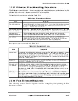 Preview for 893 page of Motorola MPC8260 PowerQUICC II User Manual