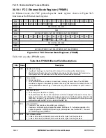 Preview for 894 page of Motorola MPC8260 PowerQUICC II User Manual