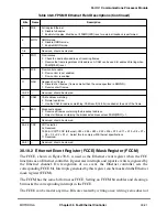 Preview for 895 page of Motorola MPC8260 PowerQUICC II User Manual