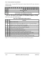 Preview for 896 page of Motorola MPC8260 PowerQUICC II User Manual