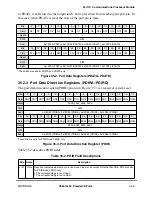 Preview for 959 page of Motorola MPC8260 PowerQUICC II User Manual