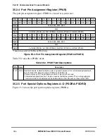 Preview for 960 page of Motorola MPC8260 PowerQUICC II User Manual